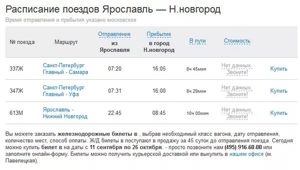 Расписание поездов ярославль