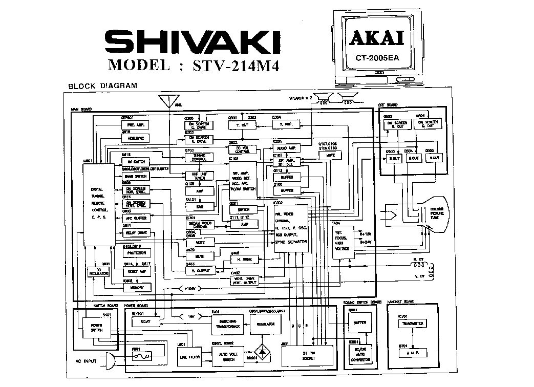 Схема телевизора stv. Шасси телевизора Shivaki STV 2139. Телевизор Шиваки 2167 шасси. Схема телевизора Шиваки STV 101m4. Телевизор Шиваки STV 2189 шасси.