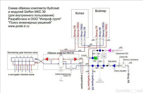 Схемы подключения теплого пола и бойлера
