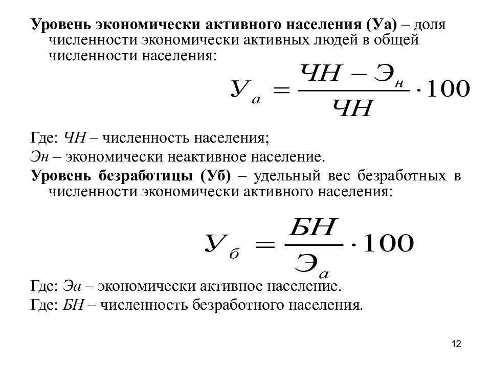 Коэффициенты активности населения. Формулы расчёта уровня занятости и безработицы. Численность экономически активного населения формула. Численность экономически неактивного населения формула. Уровень экономической активности населения формула.