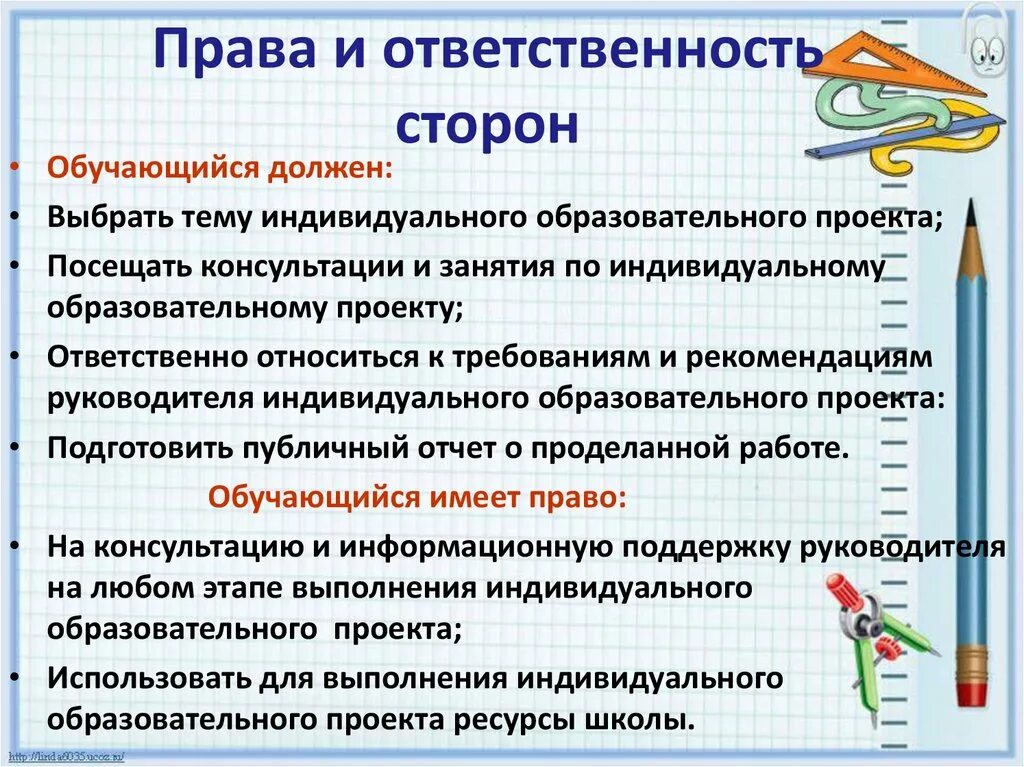 Как сделать презентацию индивидуального проекта 10 класс. Как делать индивидуальный проект 11 класс. Индивидуальный итоговый проект. Презентация для индивидуального проекта. Презентация к итоговому проекту 10 класс.