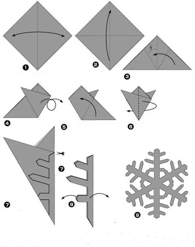 Красивые снежинки из бумаги схемы для вырезания. Как сделать красивые снежинки из бумаги своими руками пошагово. Как вырезать красивые снежинки из бумаги пошагово. Как вырезать снежинки из бумаги поэтапно красивые. Как делать снежинки из бумаги поэтапно.