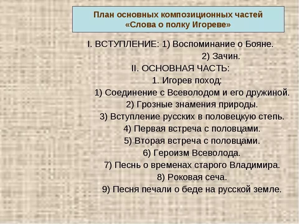 Количество слов в произведениях. План произведения слово о полку Игореве 1 часть. План Игоря в слове о полку. Слово о полке Игореве план. План слово о полку.