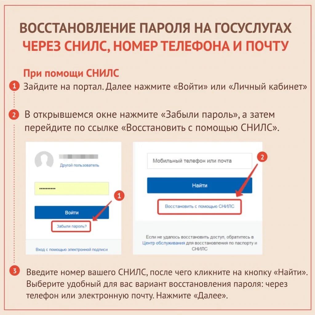 Как поменять пароль входа в госуслуги. Пароль на госуслуги. Восстановить пароль на госуслугах. Восстановление пароля в гос УСЛУГАД. Gfhjkm JN ujcekeu.