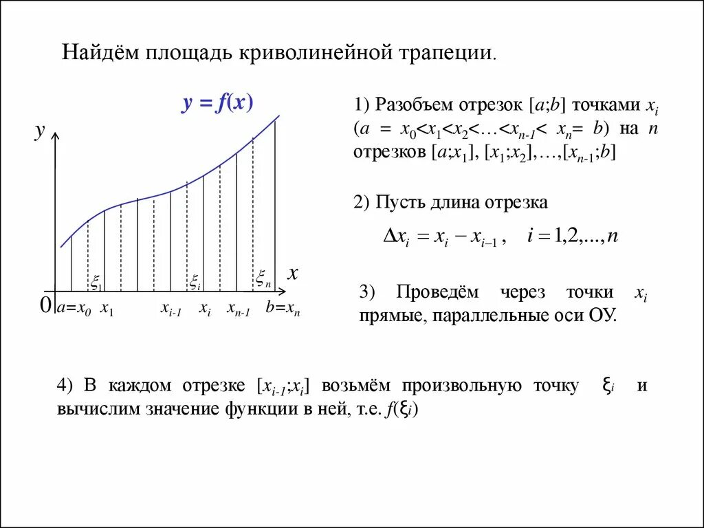 Криволинейные трапеции решение. Определенный интеграл криволинейная трапеция. Задача о площади криволинейной трапеции определенный интеграл. Задачи на нахождение площади криволинейной трапеции. Задача о вычислении площади криволинейной трапеции.