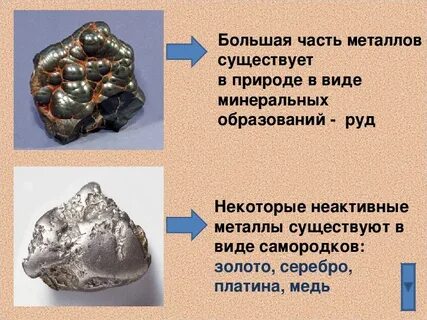 Химическая роль металлов