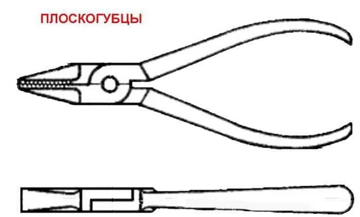 Как пользоваться пассатижами