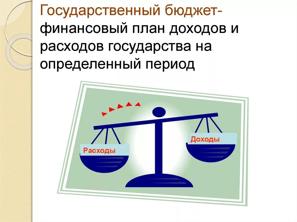 План доходов и расходов государства. Государственный бюджет это план доходов и расходов государства. План доходов и расходов картинка. Государственный бюджет план.