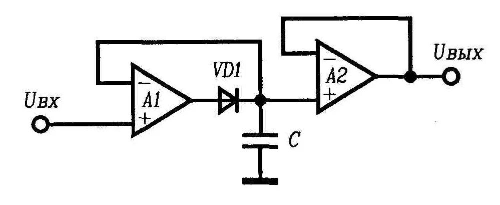 Пиковый детектор 50гц. Двухполупериодный пиковый детектор. Пиковый детектор на базе операционного усилителя. Амплитудный детектор на операционном усилителе схема. А4 детектор с риви
