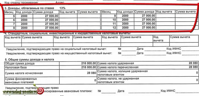 Код дохода 1538. Сумма облагаемого дохода. Сумма не облагаемая налогом. Сумма налога удержанная. Сумма облагаемого дохода в 2 НДФЛ.