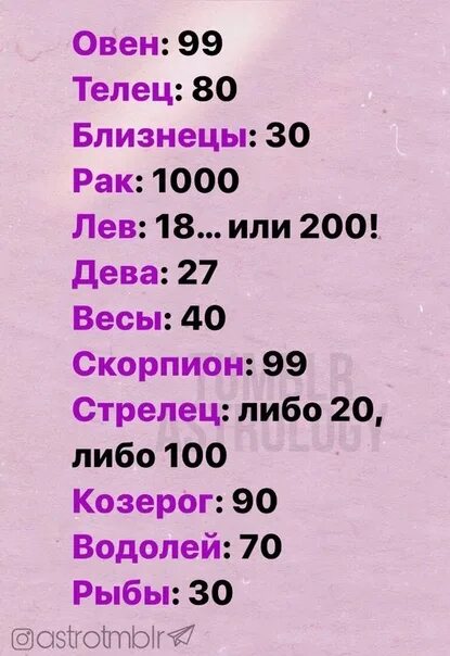 До скольки лет живут. Сколько лет. Девушка до какого возраста считается. До какого возраста женщина хочет. Со скольки лет можно заниматься половой