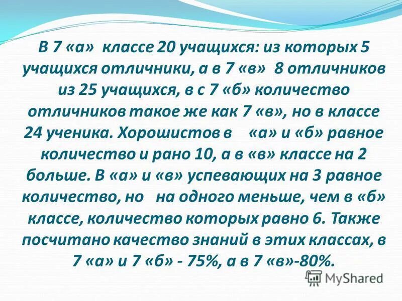 25 учащихся. В 7 А классе 20 учащихся из которых 5 учащихся отличники. Классы 19 учащиеся из них 1 отличник 6 хорошистов. В 5 классе 25 учащихся число. Из 35 учащихся 5 класса.