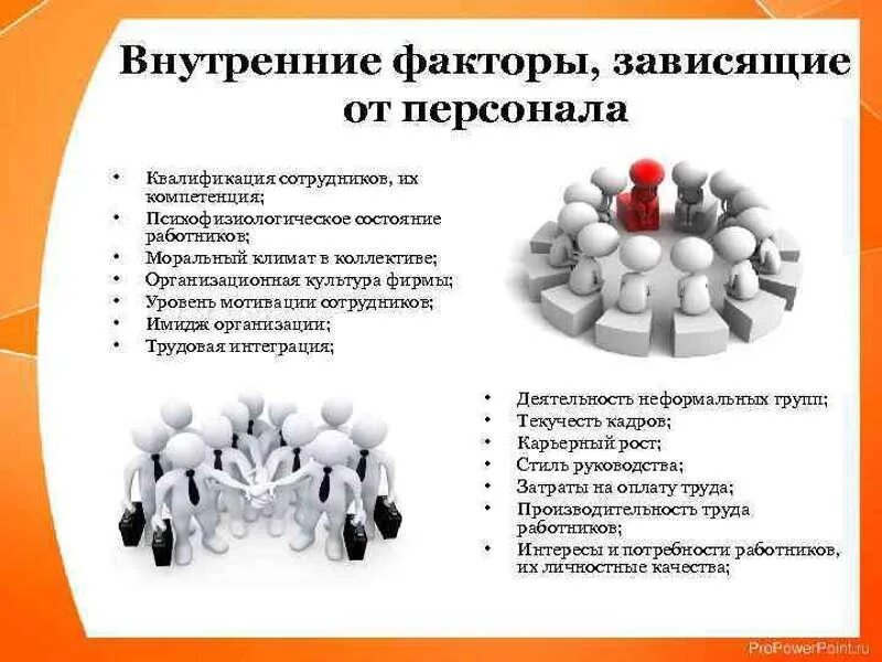 Влияние внутренних факторов на организацию. Внешние и внутренние факторы. Внутренние факторы. Внутренние факторы влияния. Факторы воздействующие на персонал.