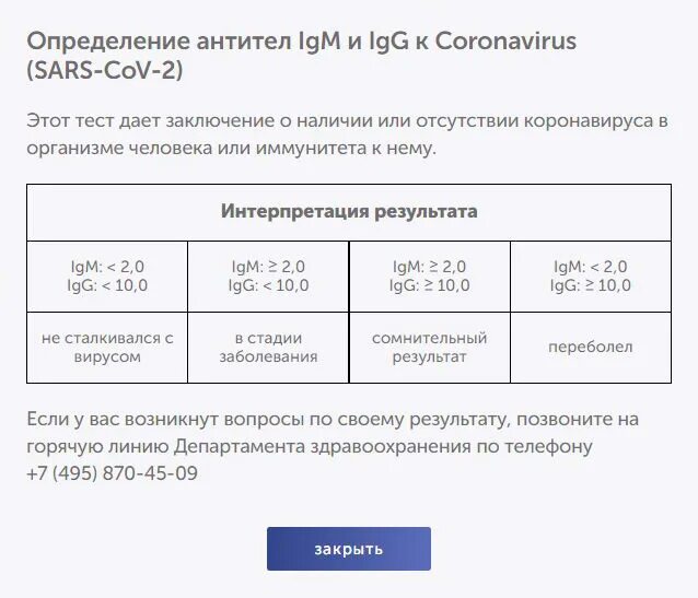 антитела к коронавирусу igm 3. положительный тест на антитела коронавирус. Igg 3. Igm коронавирус норма таблица показателей. нормы антител к коронавирусу у человека.