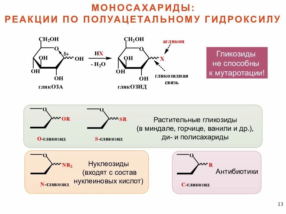 Фруктоза гидроксильная группа. Реакция алкилирования моносахаридов. Реакции полуацетального гидроксила. Реакция образования гликозидов. Реакции моносахаридов.