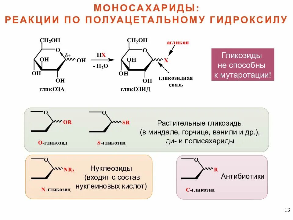 Гликозиды образуются по реакции. Реакции алкилирования моносахаридов. реакции полуацетального гидроксила. реакции полуацетальной гидроксильной группы. моносахариды по функциональным группам.