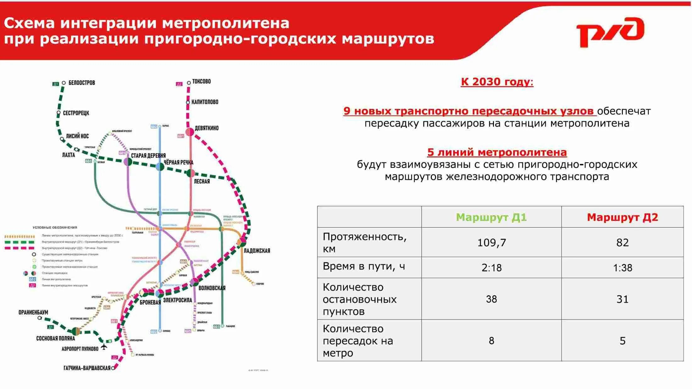 Станции метро спб схема 2024. Схема метро Питер 2030. Новая схема развития метро Петербурга до 2030 года. Метрополитен Санкт Петербург схема 2030. Схема развития метро Петербурга до 2030 года.