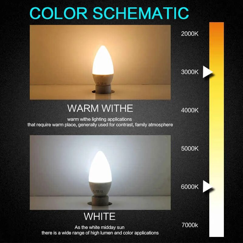 Белый цвет лампочки это какой. Цветовая температура лампочки теплый свет. Светодиодная лампа 2700 Кельвинов теплый свет. Лампы теплый свет обозначается светодиодные. Температура теплого света светодиодной лампы.