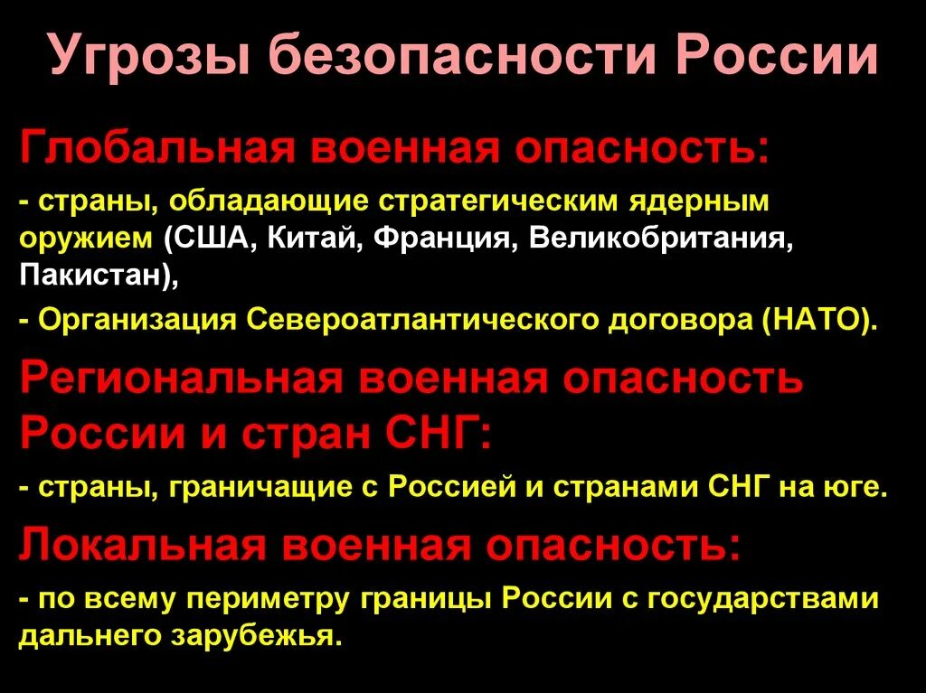 Угрозы безопасности России. Угрозы военной бесопасностироссии. Угроза безопасности Росси. Современные угрозы России. Новая угроза безопасности