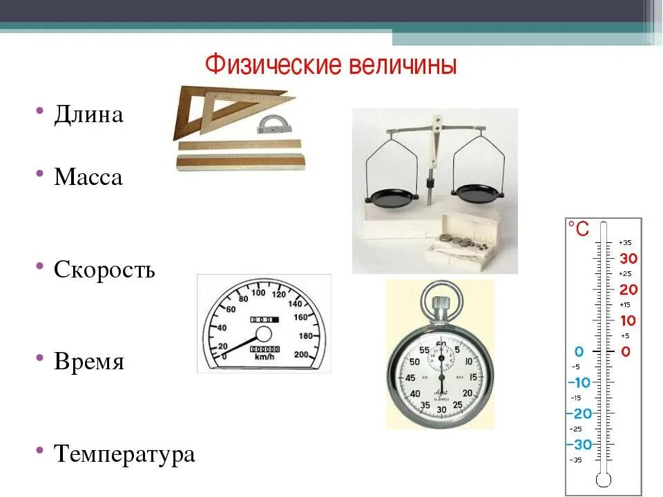 Какими годами можно измерить. Физические приборы для измерения физических величин. Физика 7 класс физические величины измерение физических величин. Приборы для измерения величин в физике 7 класс. Физика 7 класс единицы измерения и прибор.