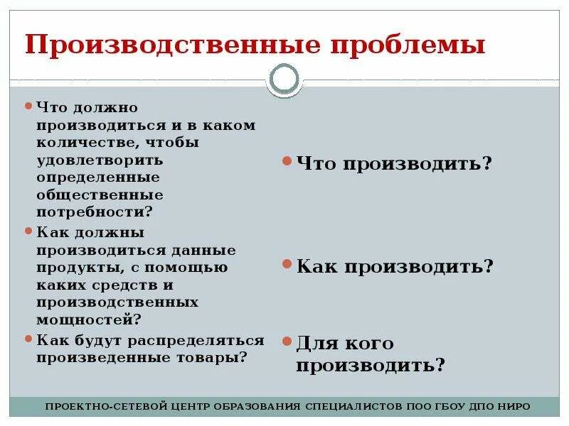 Производственные проблемы. Производственные трудности. Проблемы производственных предприятий. Проблемы промышленных предприятий.