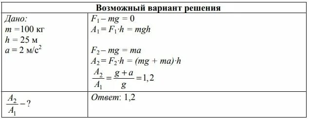 65. Кусок свинца имеющий температуру 27 начинают. Кусок свинца текст. Кусок свинца имеющий температуру 27 начинают. Кусок свинца имеющий температуру 27 начинают.