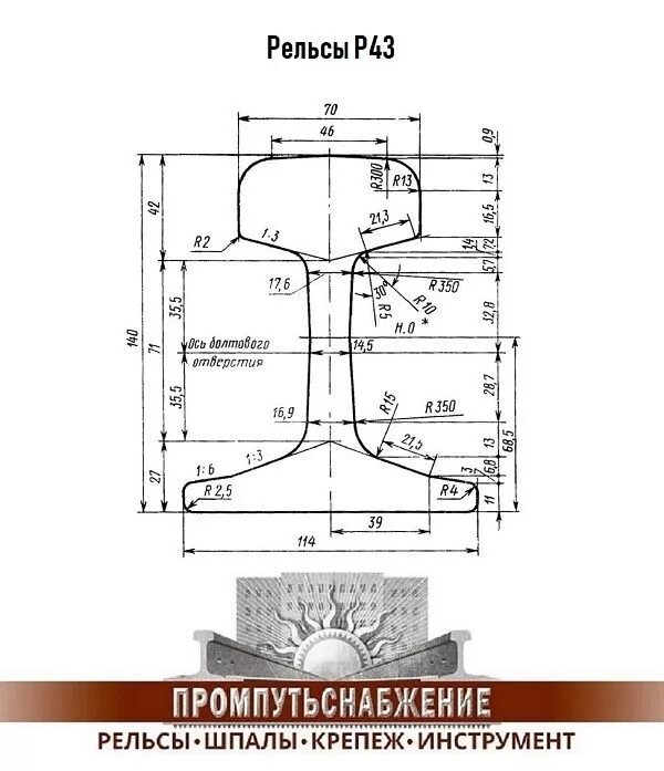 Разница высот рельсов. Рельс кр43 Размеры. Р43 ширина головки рельса. Рельс р43 чертеж. Рельс кр 70 чертеж.