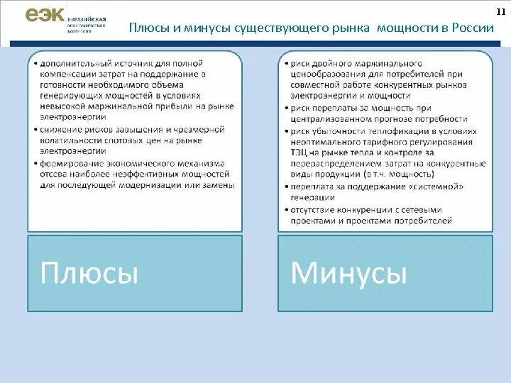 Российский плюс. Российский плюс. Профплюс. Капитал плюс. Российский плюс.