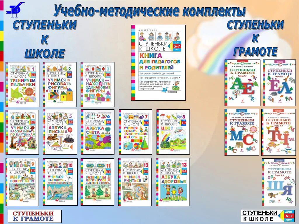 Программа обучение дети 5 6 лет. Программа подготовки детей к школе. программа по подготовке детей к школе. план подготовки ребенка к школе. программы подготовки к школе по фгос.
