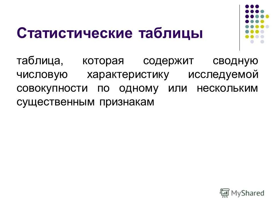 Статистические таблицы и статистические графики основные способы наглядного изоб