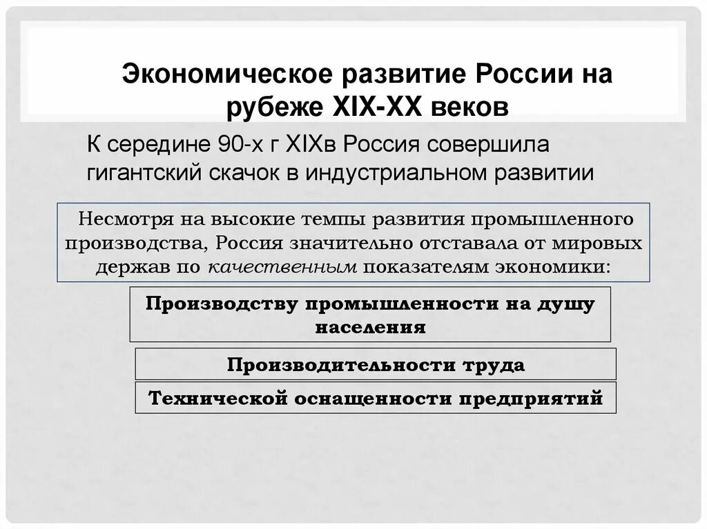 Развитие России на рубеже 19-20 веков. Россия на рубеже 19-20 веков. Российское общество на рубеже 19-20 веков. Россия на рубеже XIX-XX веков.