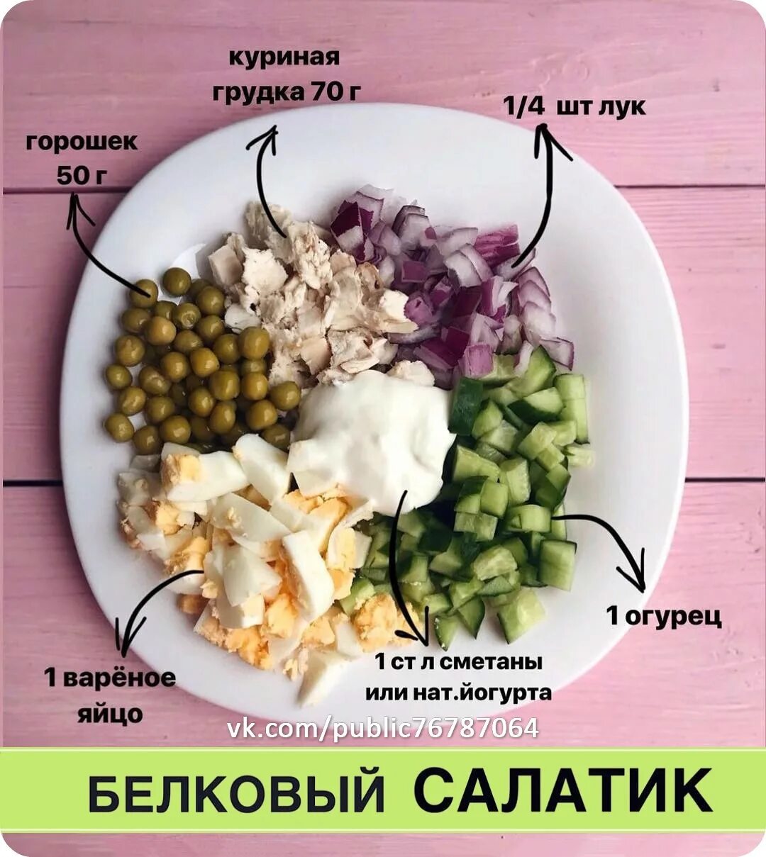 Белковая пп