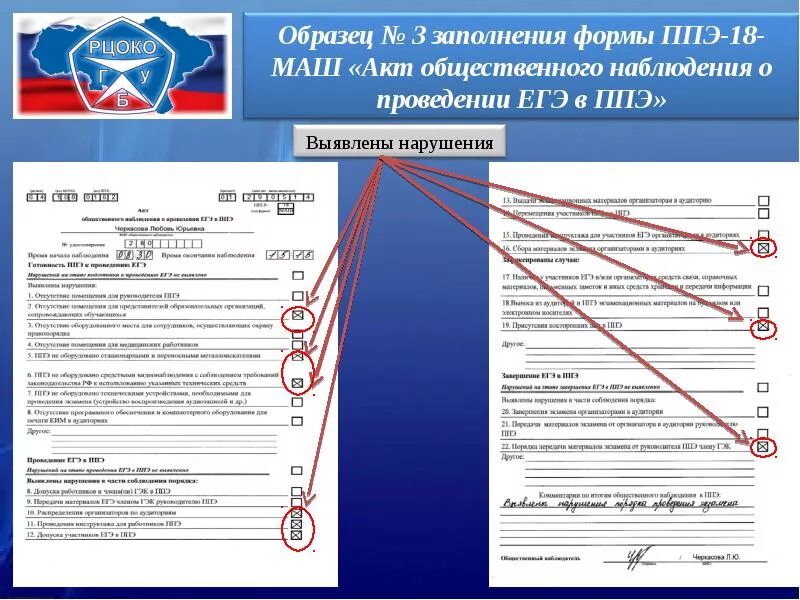 Пример заполнения бланков. Форма ппэ-18 маш огэ. маш 18 форма ппэ. акт общественного наблюдателя образец заполнения. форма ппэ-18-02 маш.