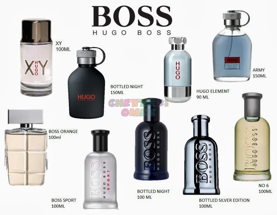 Хьюго босс Original. Хуго босс 212. Хьюго босс мужские духи 25. Hugo Boss element 60 мл. Марки туалетной воды