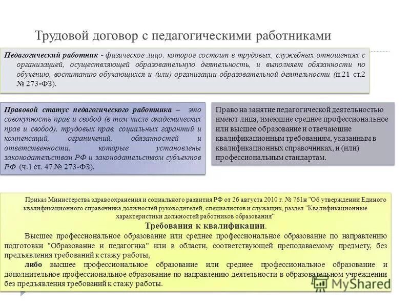 Сохранение трудового договора. Особенности трудового договора. Трудовой договор с педагогическим работником. Заключение трудового договора. Характеристика трудового договора.