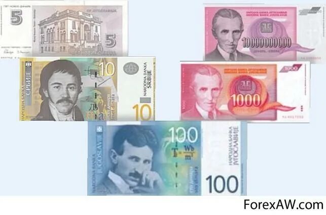 Валюта Сербии купюры.