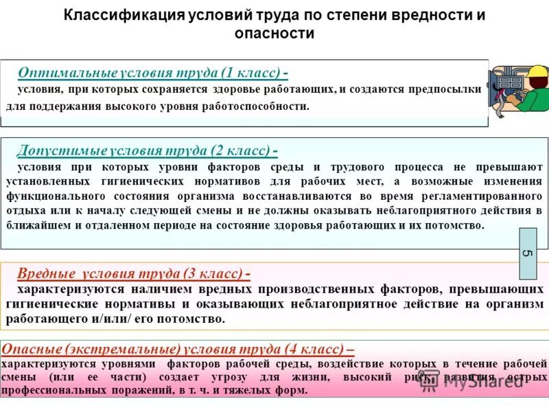 Степень труда первая с. Условия труда оптимальные допустимые вредные и опасные. Классы условий труда по степени опасности. Классификация вредности условий труда. Условия труда по степени.