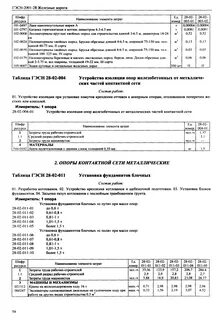 Гэсн траншея