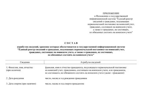 Реестр электронных повесток