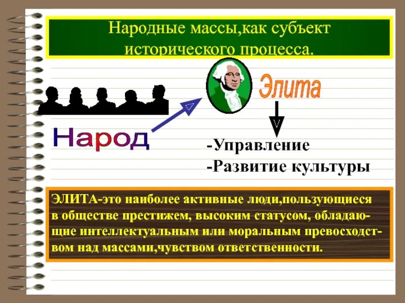 Народные массы это в обществознании. Политика личностей и масс. Наполеон тип личности. Политика личностей и масс. Наполеон социотип.