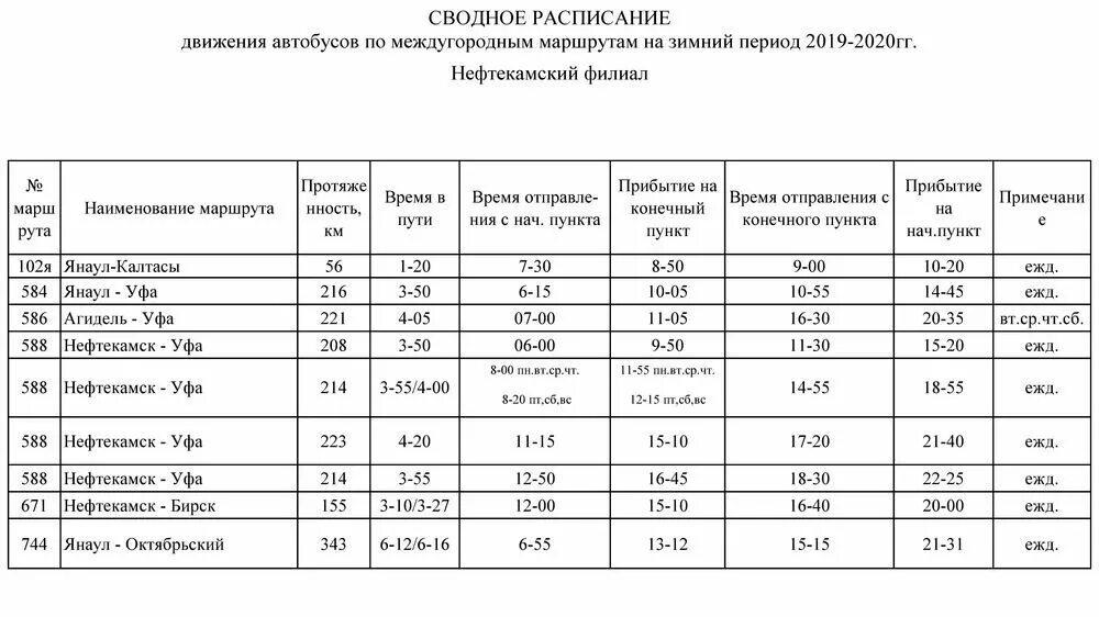 Автобусы нефтекамск уфа сегодня. Расписание автобуса 1в Нефтекамск Нефтекамск. Расписание автобусов 10 Нефтекамск. Расписание автобусов Нефтекамск. Расписание автобуса 9 Нефтекамск.