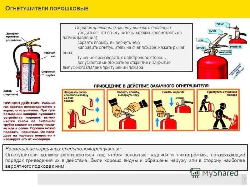 Для чего используют огнетушитель. Инструкция огнетушитель порошковый ОП-4. Инструкция огнетушителя порошкового на огнетушитель. Схема автоматического порошкового огнетушителя. Порядок использования огнетушителя ОП 8.