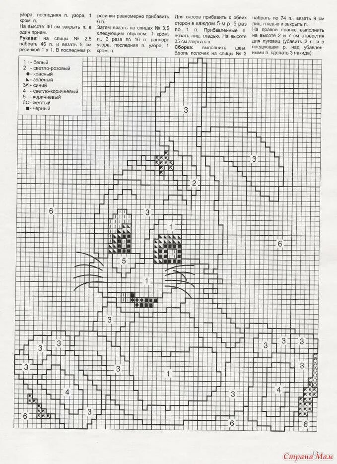 Детский пуловер спицами схема. Схема вязания свитера для девочки. Рисунки для вязания спицами для детей. Схемы для вязания детских рисунков. Схемы рисунков для вязания спицами.