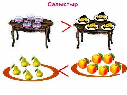 Автобустар мен пойыздарда порно көру