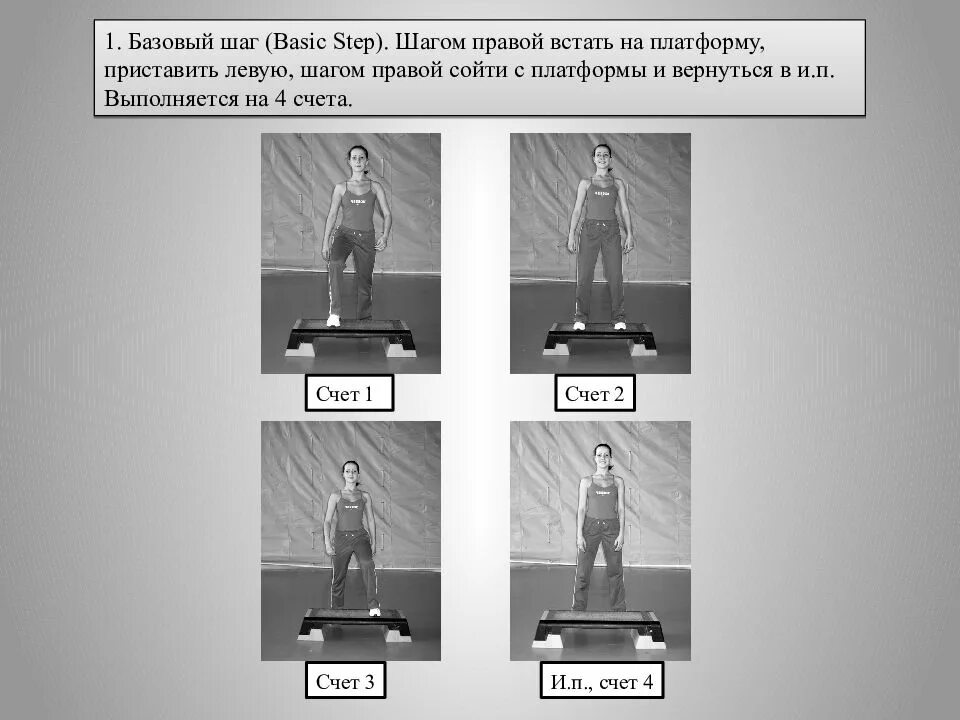 Степ аэробика степ Бейсик. Базовые шаги в степ аэробике. Бейсик степ аэробика упражнение. Основные движения степ-аэробики таблица. 1 2 в 4 степ