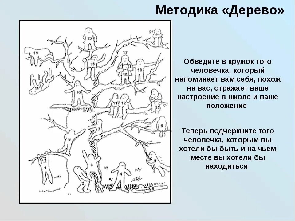 Проективная методика дерево Пономаренко. Проективная методика дерево л.п Пономаренко. Проективная методика дерево Лампен. Тест дерево с человечками Лампен Пономаренко. Психология методика тест