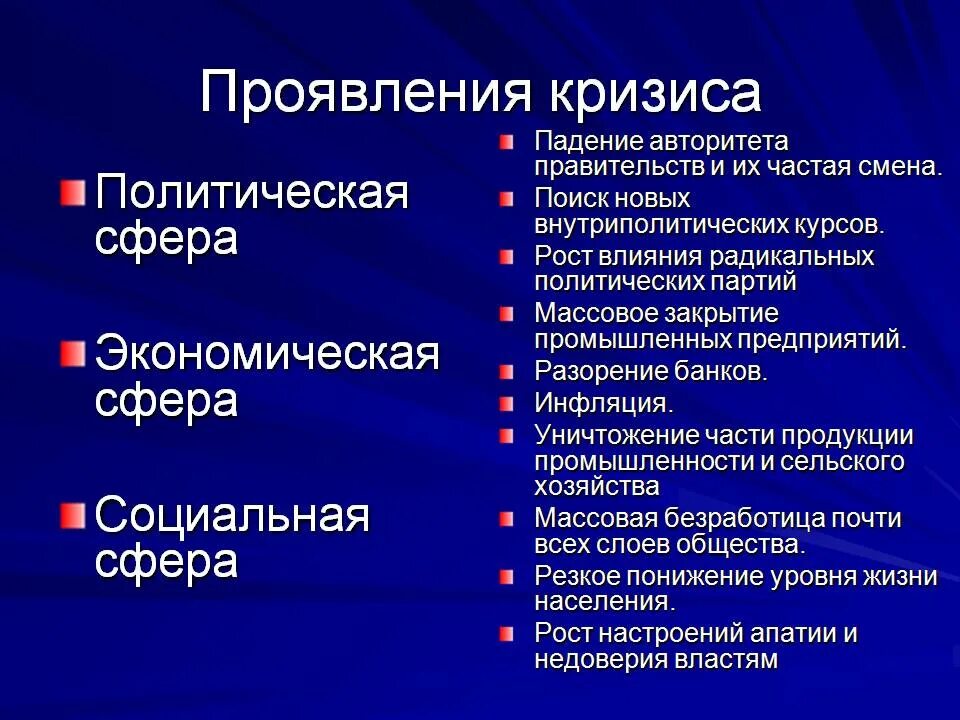 Последствия кризиса в странах. Последствия мирового экономического кризиса. Мировой экономический кризис причины и последствия. Последствия мирового экономического кризиса кратко. Последствия кризисов экономические и социальные.