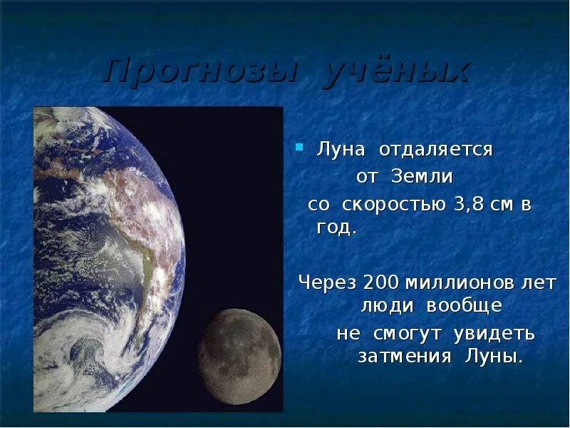 Луна удаляется от земли каждый год