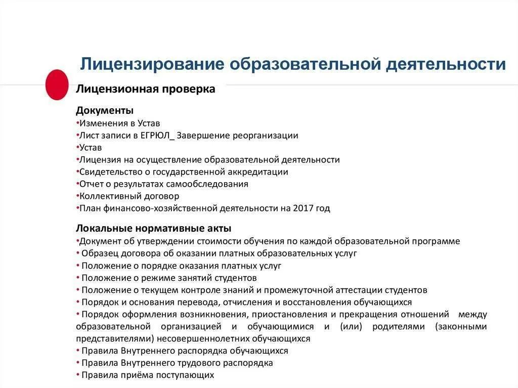 Документов необходимых для осуществления каких