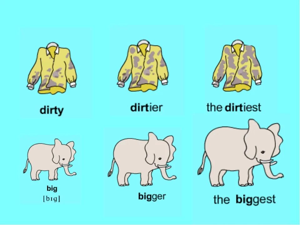 Степени сравнения прилагательных в английском для детей. Степени сравнения картинки. Степени сравнения прилагательных картинки. Сравнительная степень в английском для детей. Wordwall big bigger
